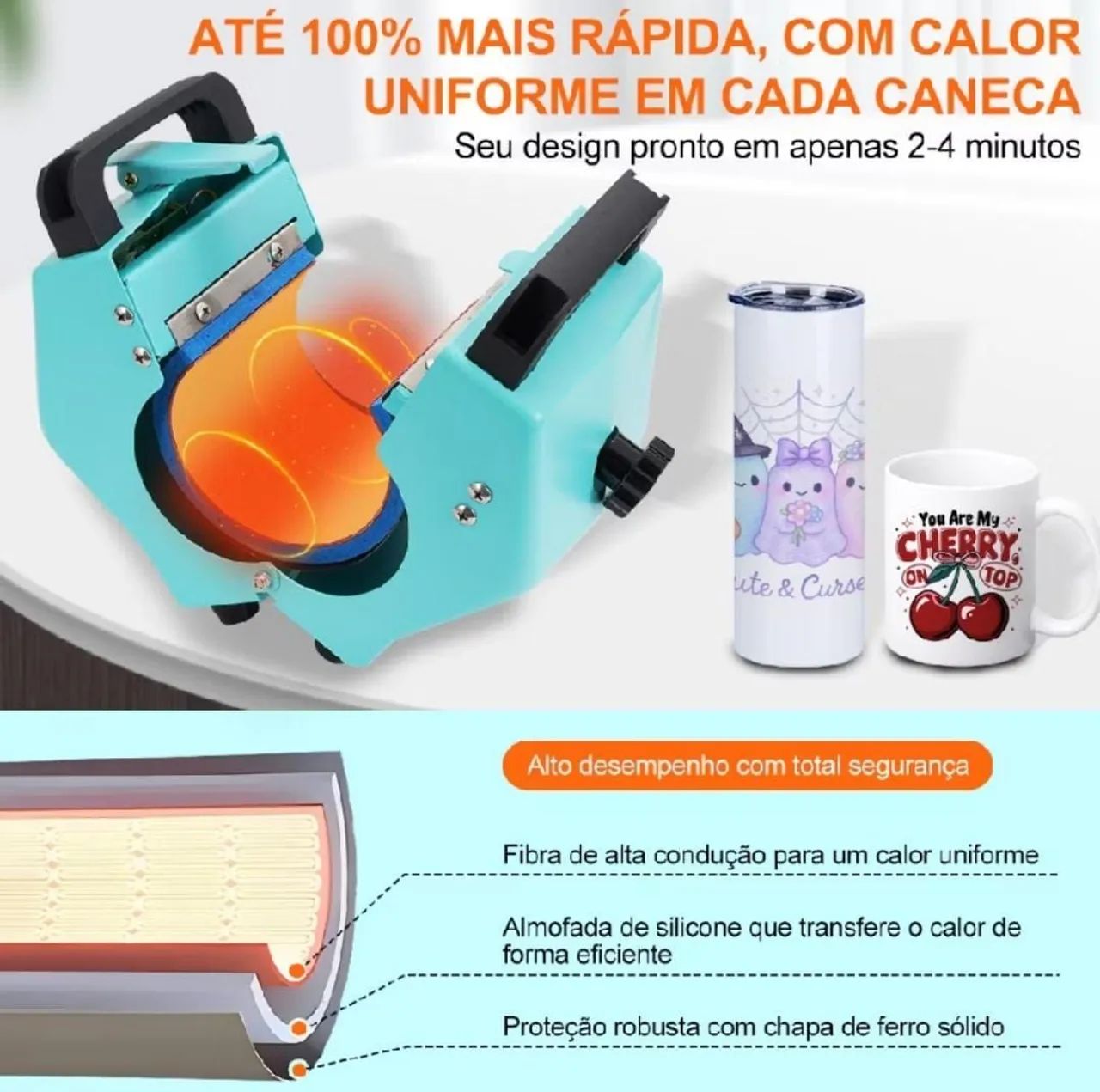 Prensa térmica cilíndrica sublimática - Foto 4