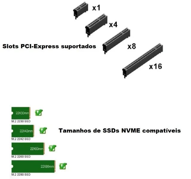 Adaptador de SSD M2 NVME Pci-Express x1 para Pcs e Desktops - Foto 5