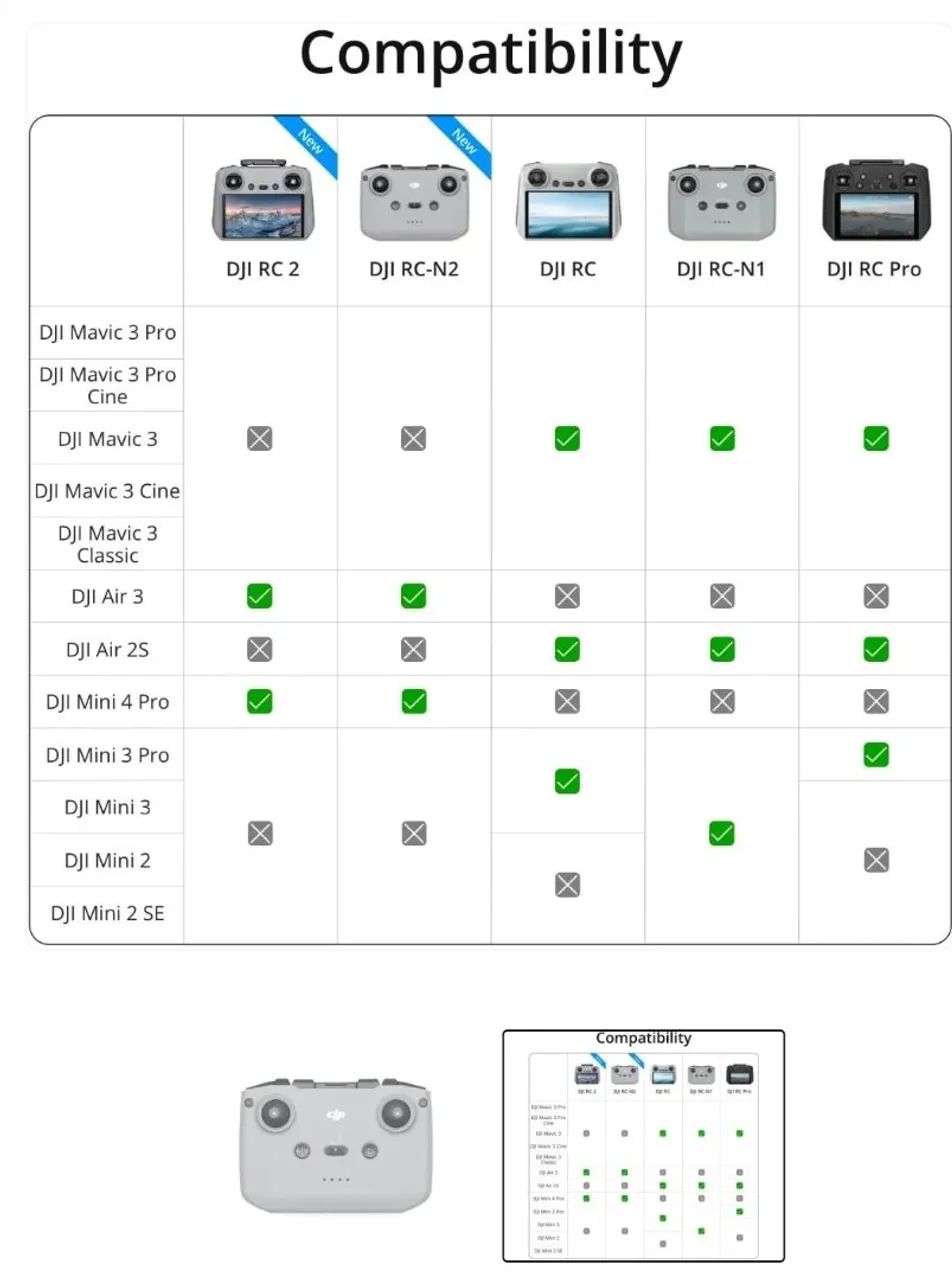Controle Remoto DJI Rn2 e Dji Rc232  - Foto 2