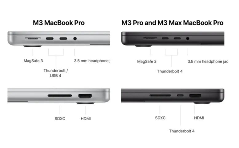 MacBook PRO M4 512Gb 16Gb Tela 14 Até 18X ( Super Promoção Hoje Toda Linha Apple ) Lacrado - Foto 6