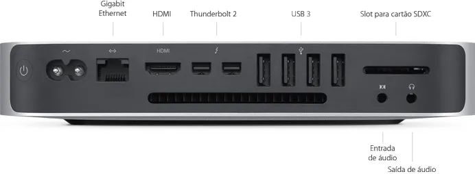 Mac mini A1347 ジャンク品 Yahoo!オークション - 「ジャンク」Mac mini (デスクトップ) の落札