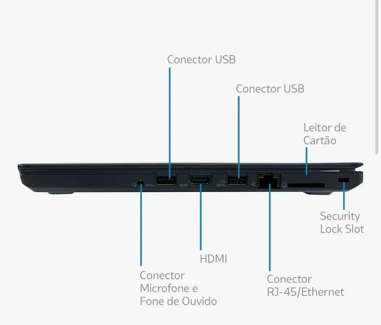 Notebook Think pad T480 + mouse + teclado + suporte refrigerador  - Foto 2