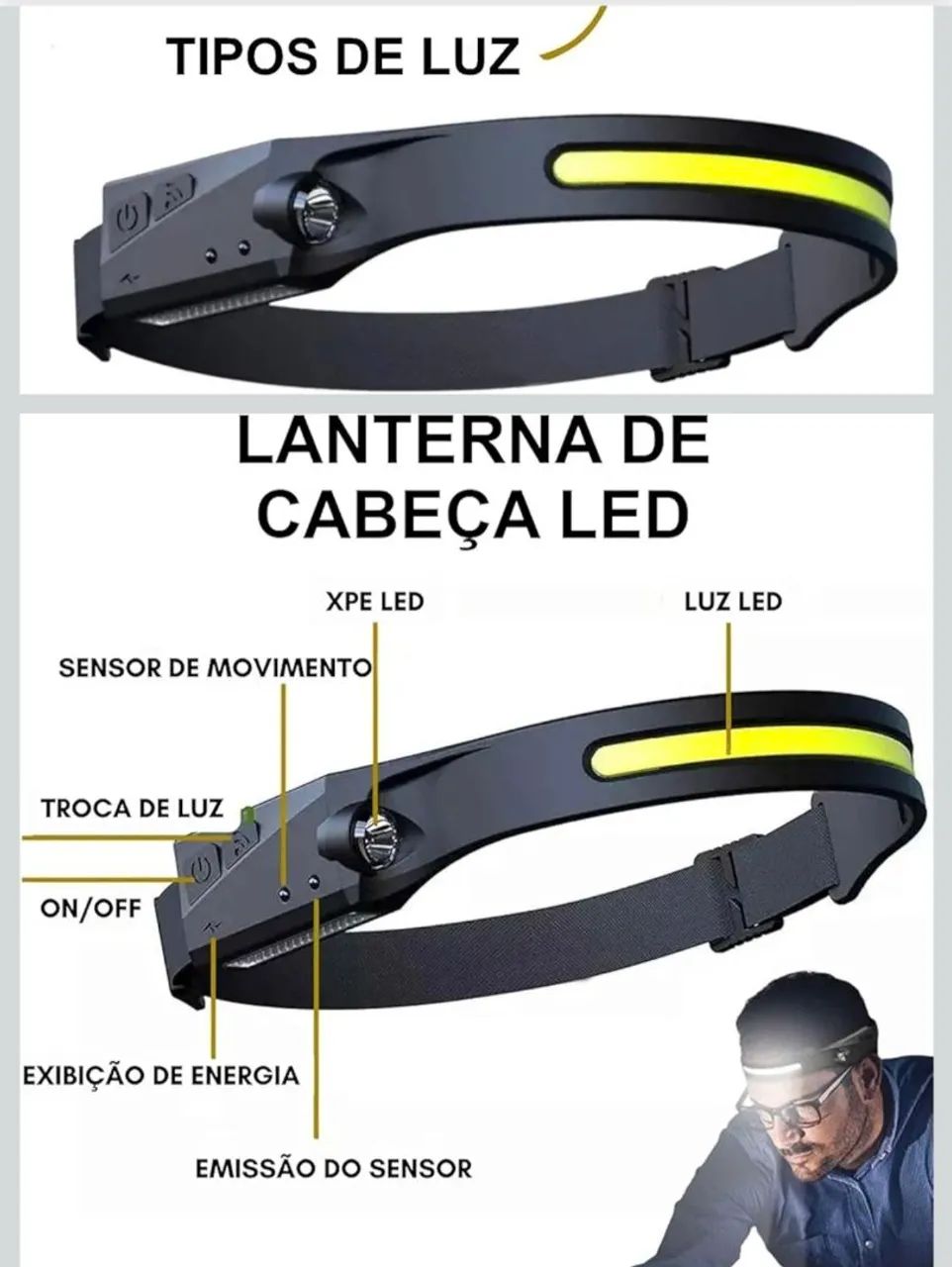 Lanterna De Cabeça  - Foto 3