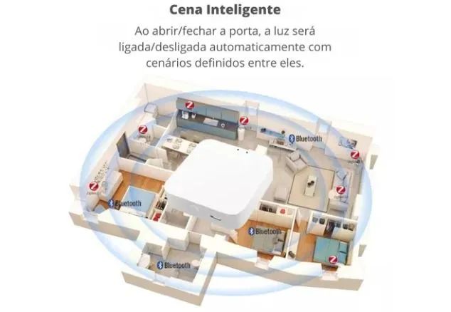 Hub Multimodo Gateway Wifi + Bluetooth + Zigbee Tuya Arduino Automação COD-AM548