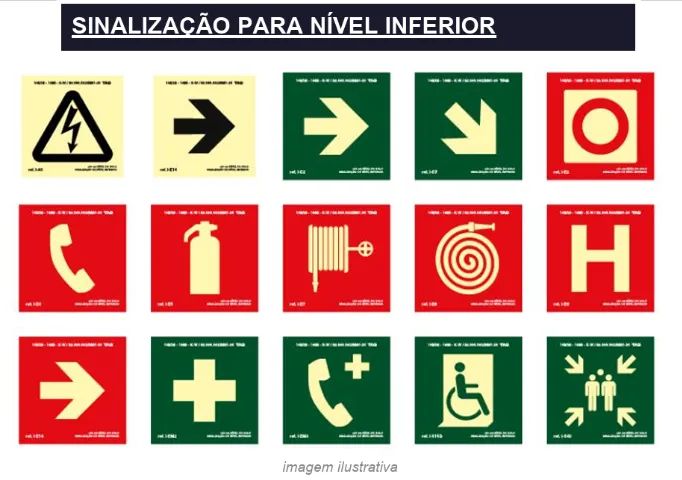 PLACA DE SINALIZAÇÃO DE INCENDIO FOTOLUMINESCENTE - Foto 3