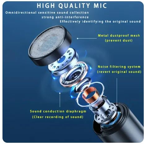 Microfone de lapela sem fio portátil 2 em 1 - Foto 4