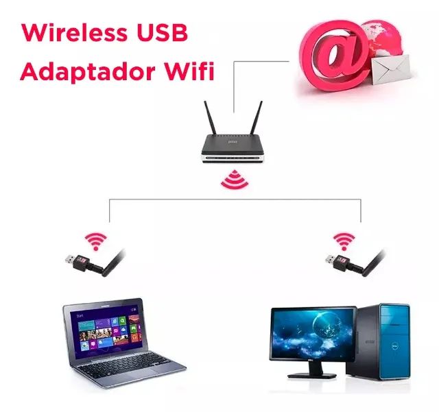 Antena Wifi Para Pc Usb Ideal Para Pc Sem Wifi Pc Gamer - Foto 4