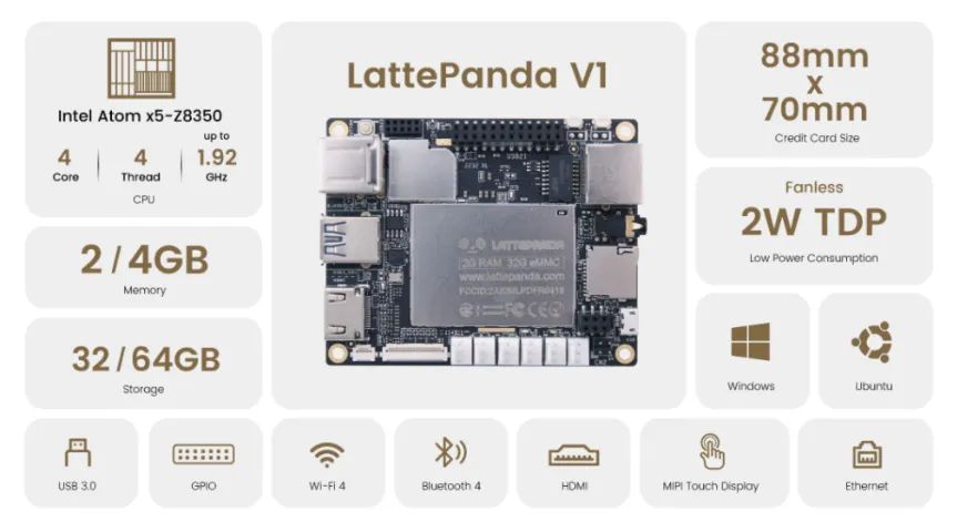 Mini SBC Computador "Single Board" LATTEPANDA 2G RAM 32G eMMC - Mini PC W10 - Foto 4