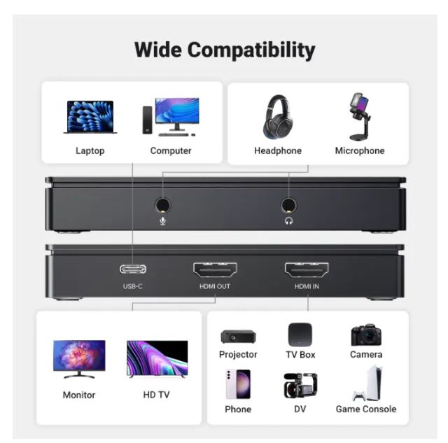 Placa De Captura Ugreen Cm630 Hdmi Usb-c  - Foto 2