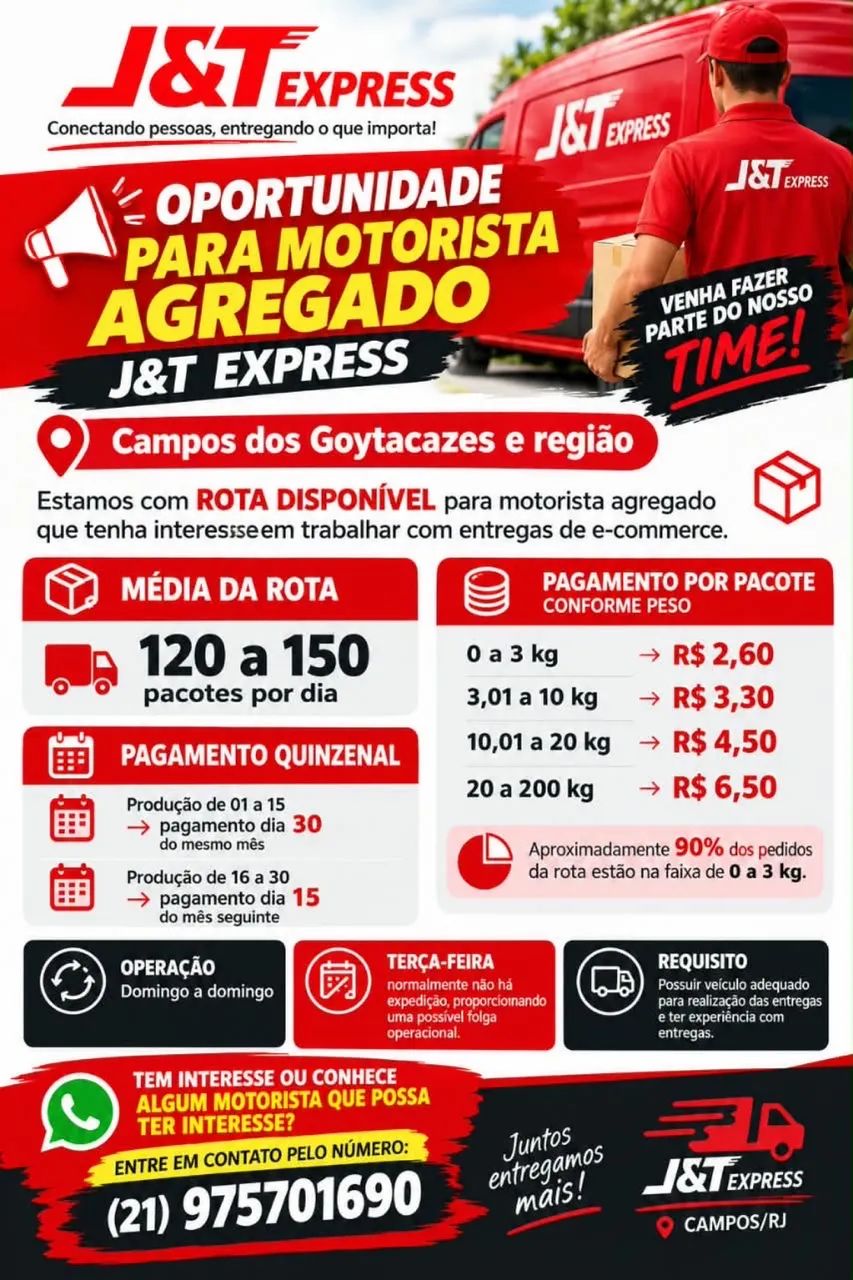 Captação de Motoristas