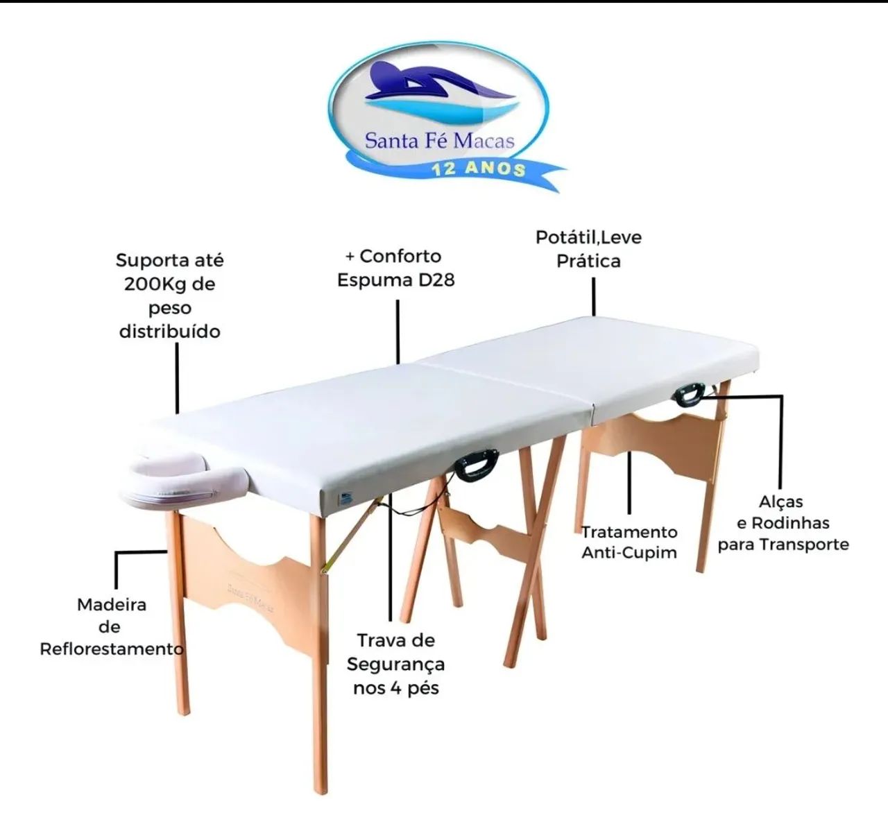 Estética 64317202881411122