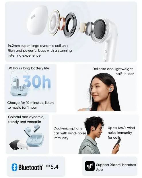 Fones Redmi Buds 6 Active: Branco<br> - Foto 2