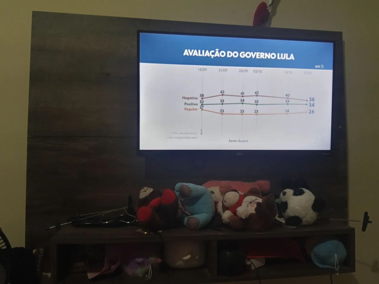 Tv de 32 polegadas AOC  - Foto 4