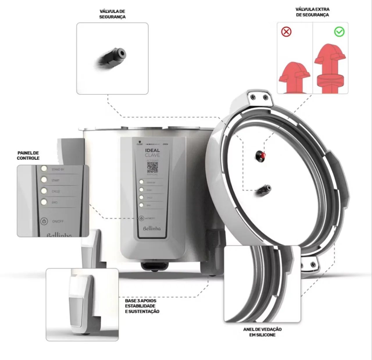 Autoclave tecnologia DVM ideal  - Foto 2