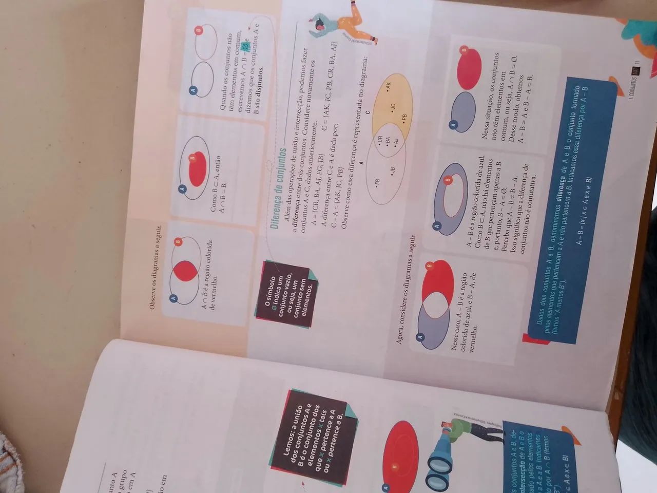 Livros didáticos do Módulo 2 Ensino Médio - Foto 2