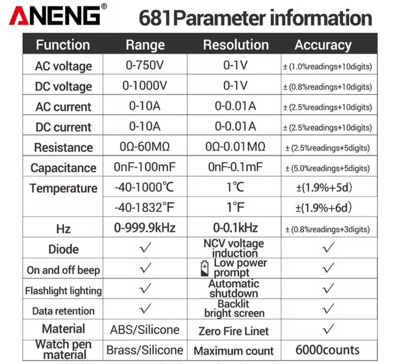 Aneng 681 Multimetro Digital Professional - Foto 2