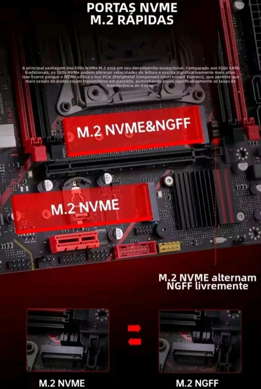 Placa Mãe Qiyida X99 H9S QudadChannel LGA2011-3 - Foto 4