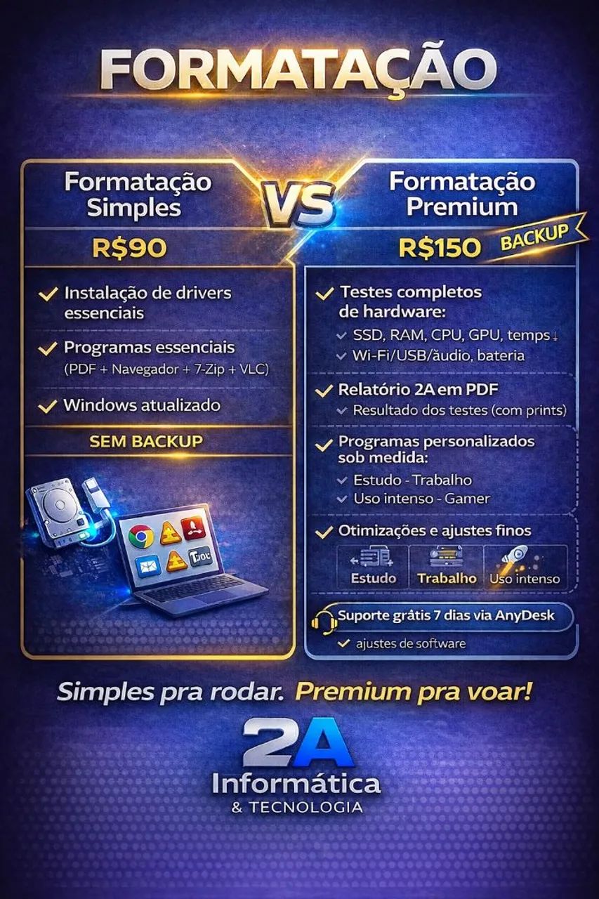 Formatação de Notebooks e Desktops - Zona Sul e Região 