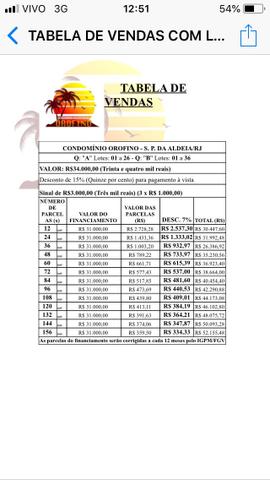 Terrenos em Cabo Frio parcelas a partir de R$ 399 - Últimos Terrenos - Foto 9