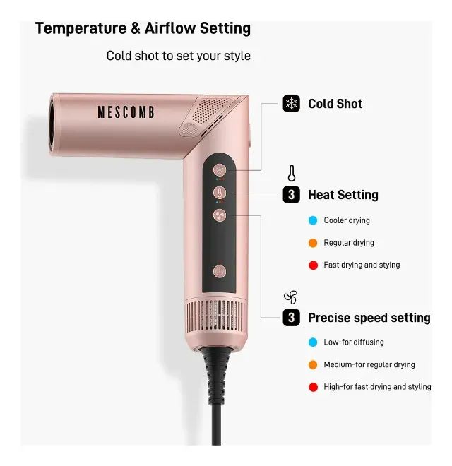 Modelador E Secador De Cabelo Hot Air Mescomb 5 Em 1 Com Mod - Foto 6