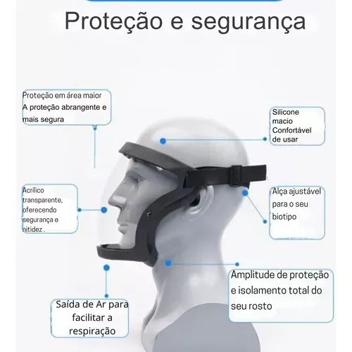 MÁSCARA PROTETORA FACIAL FACE SHIELDS - Foto 2