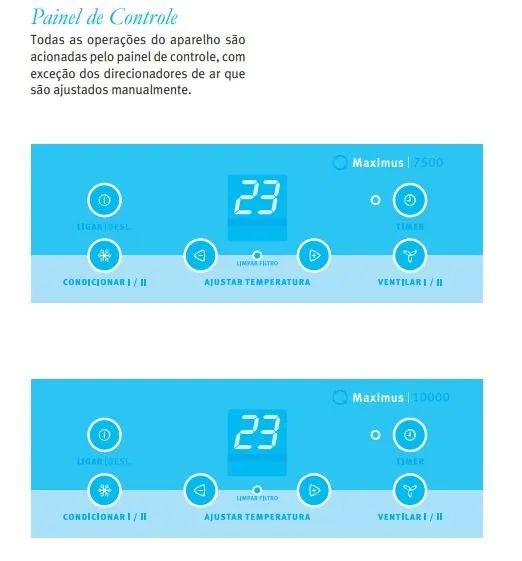  ARCONDICIONADO ELETROLUX (DIGITAL) DE 7,500 BTU, 127V, COM CONTROLE REMOTO PROMOÇÃO! - Foto 5