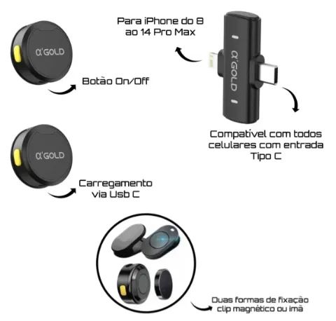 Microfone De Lapela Magnetico 2 Em 1 Lightning E Type-c 38d Preto - Foto 2