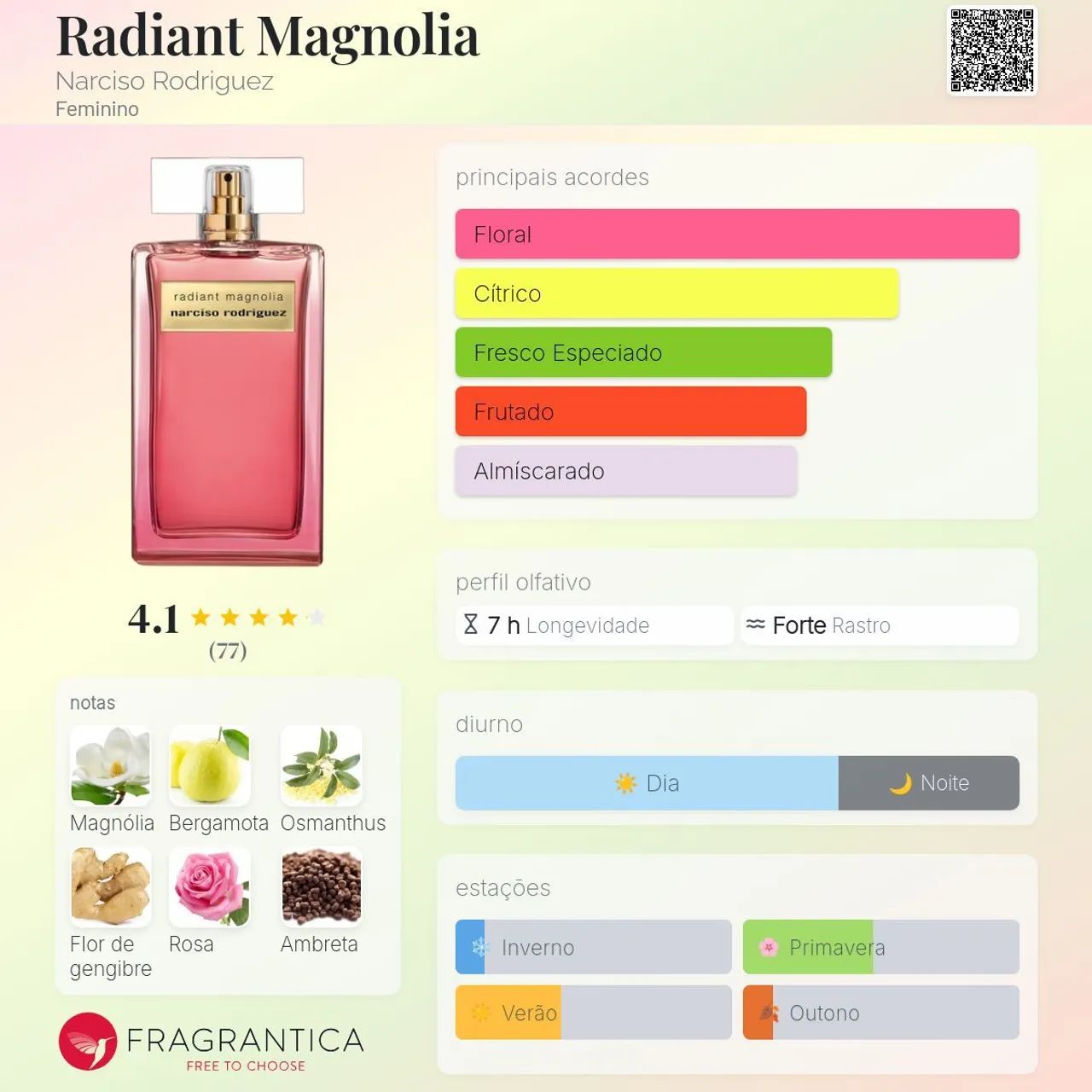Perfume Narciso Rodriguez Radiant Magnolia 100 ml - Foto 2