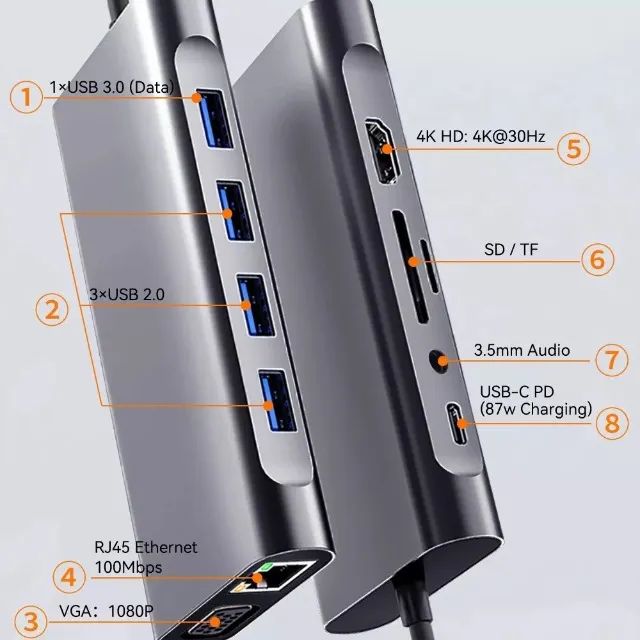 Adaptador Tipo-c 11 Em 1 Hdmi 4k Usb Ethernet Macbook iPad - COD 1177 - Foto 5