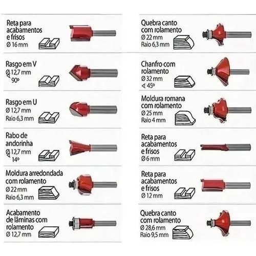 Jogo de Fresas Para Tupia Madeira Kit Completo 12 Peças Com Estojo - Foto 2