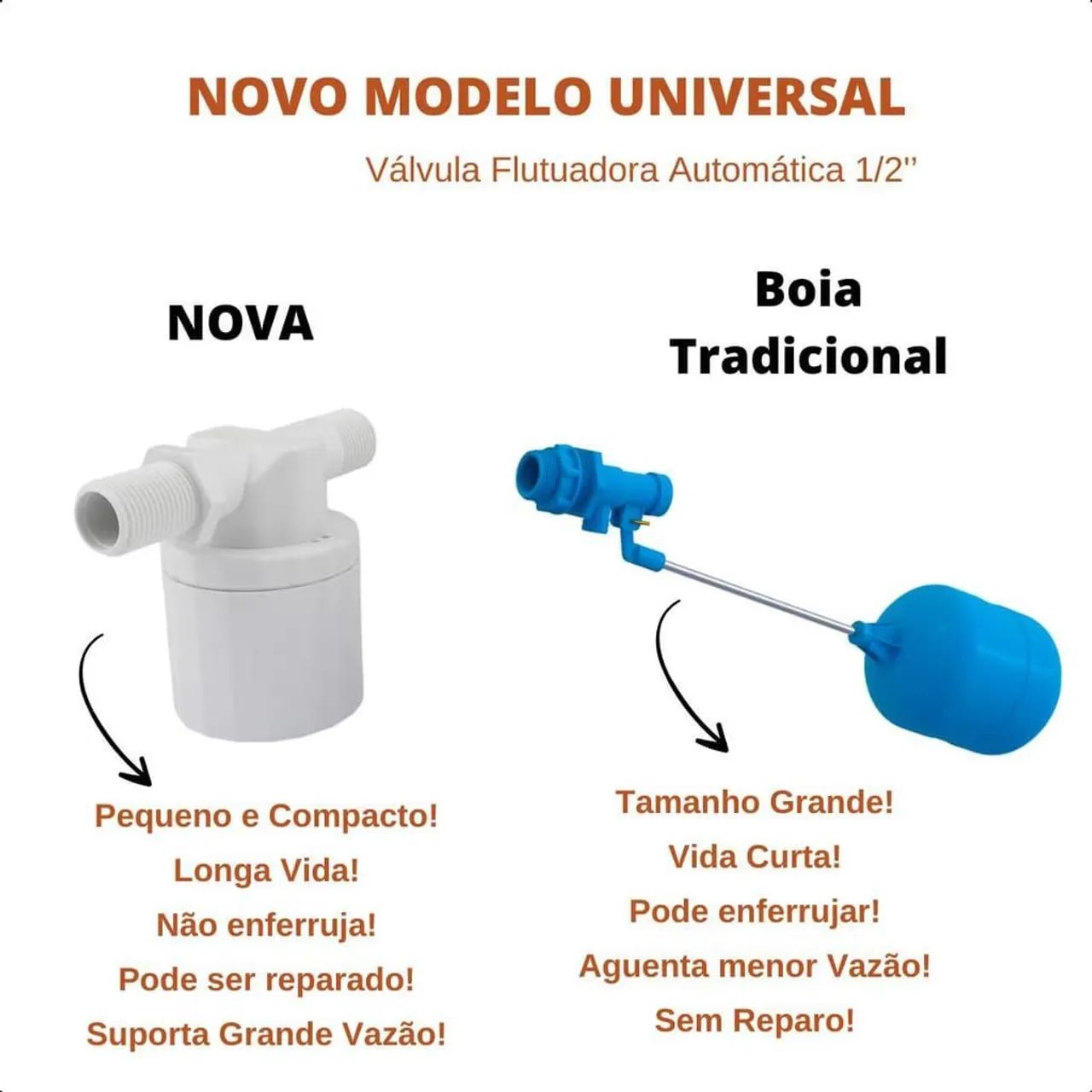 Boia caixa d'água