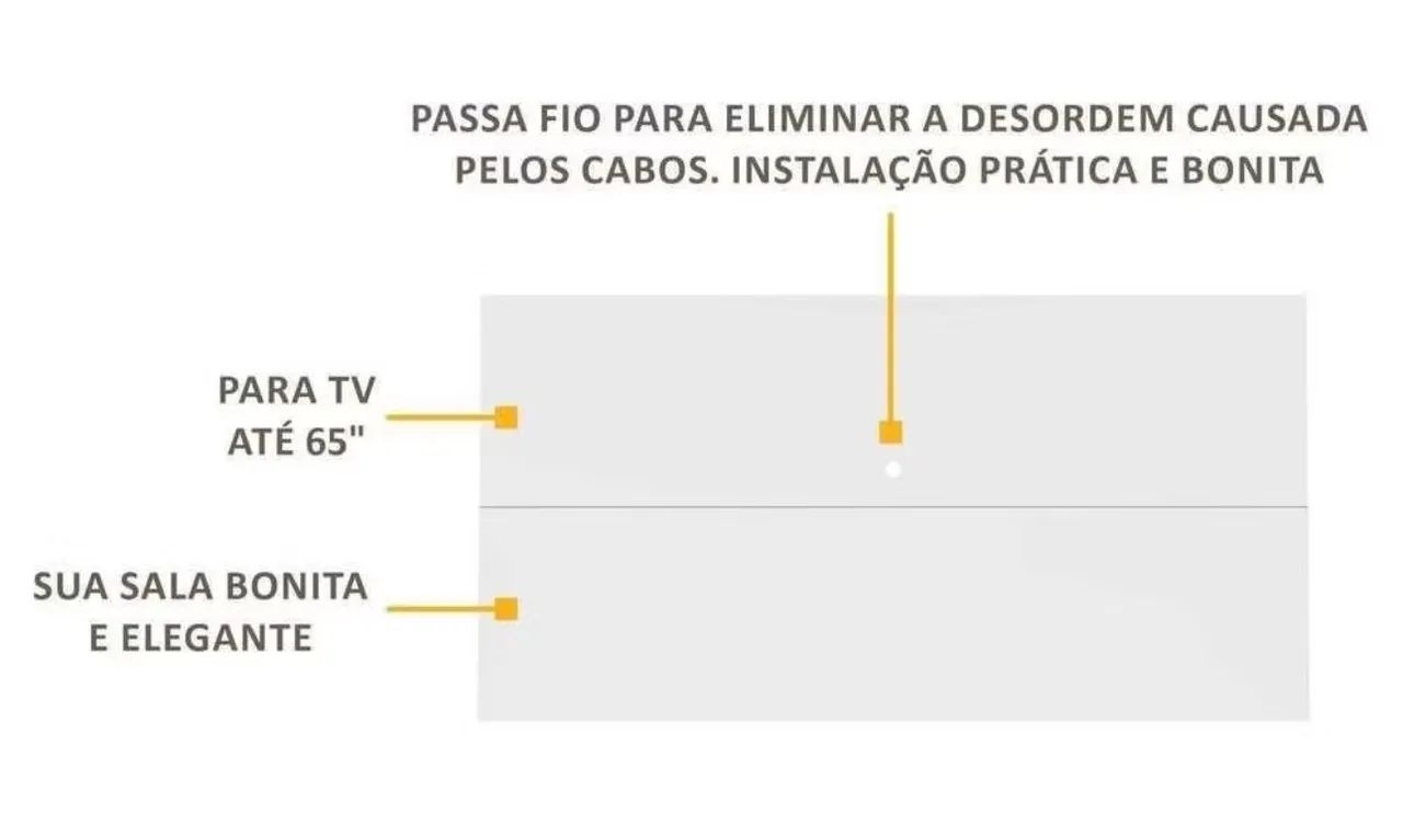 Painel de televisão  - Foto 3
