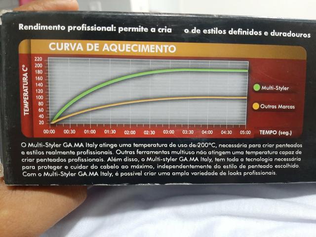 Vendo chapinha gama multiuso 200,00 - Foto 4