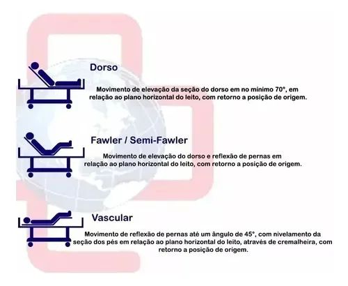 Cama Hospitalar Motorizada 2 Movimen. Extra Luxo Com Colchão Branco - Foto 5