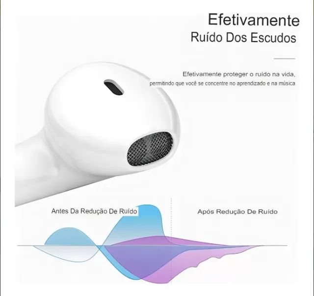 Fone de Ouvido Sem Fio Bluetooth I7 - Foto 2