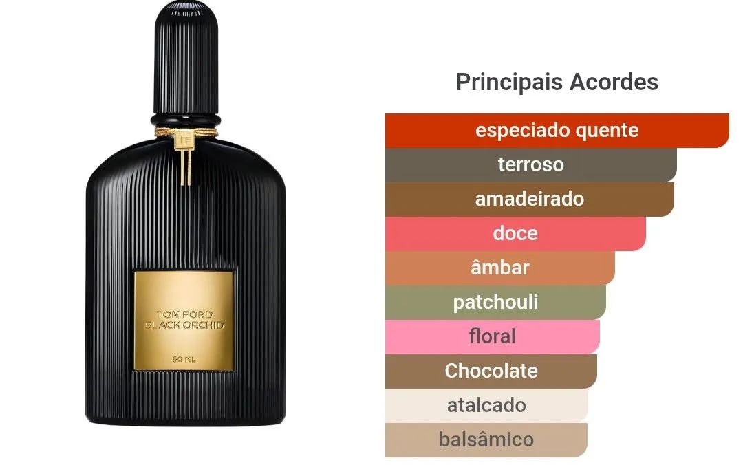 Black Orchid