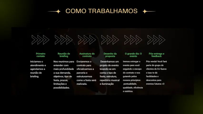 DJ para eventos, aniversários, casamentos e shows. - Foto 5
