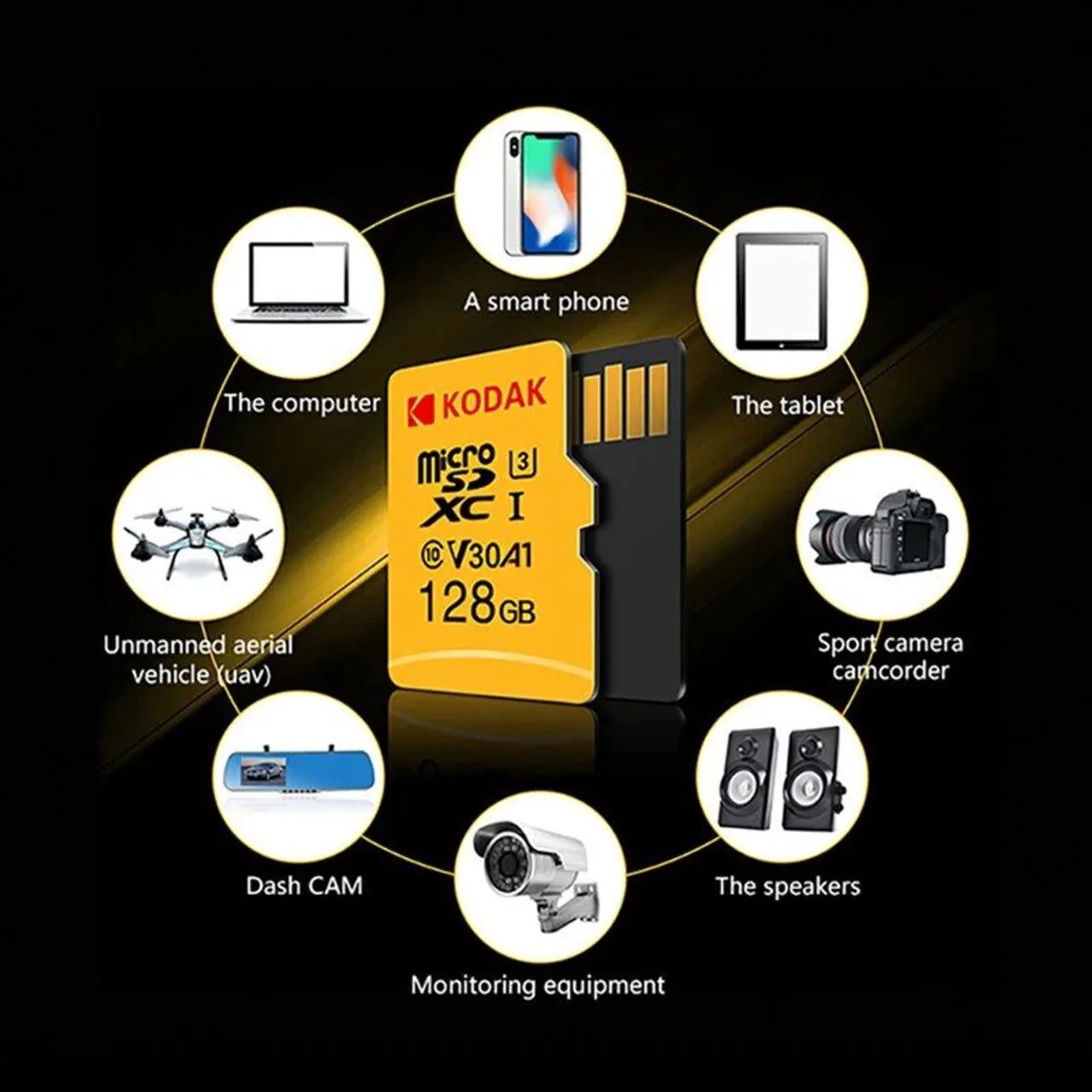 MicroSd Kodak 128gb64318048830723122