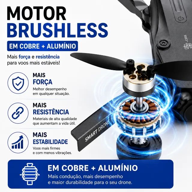 Drone CZ25 MAX Brushless Câmera Dupla 2 Baterias Optical Flow Altitude Hold Headless  - Foto 3
