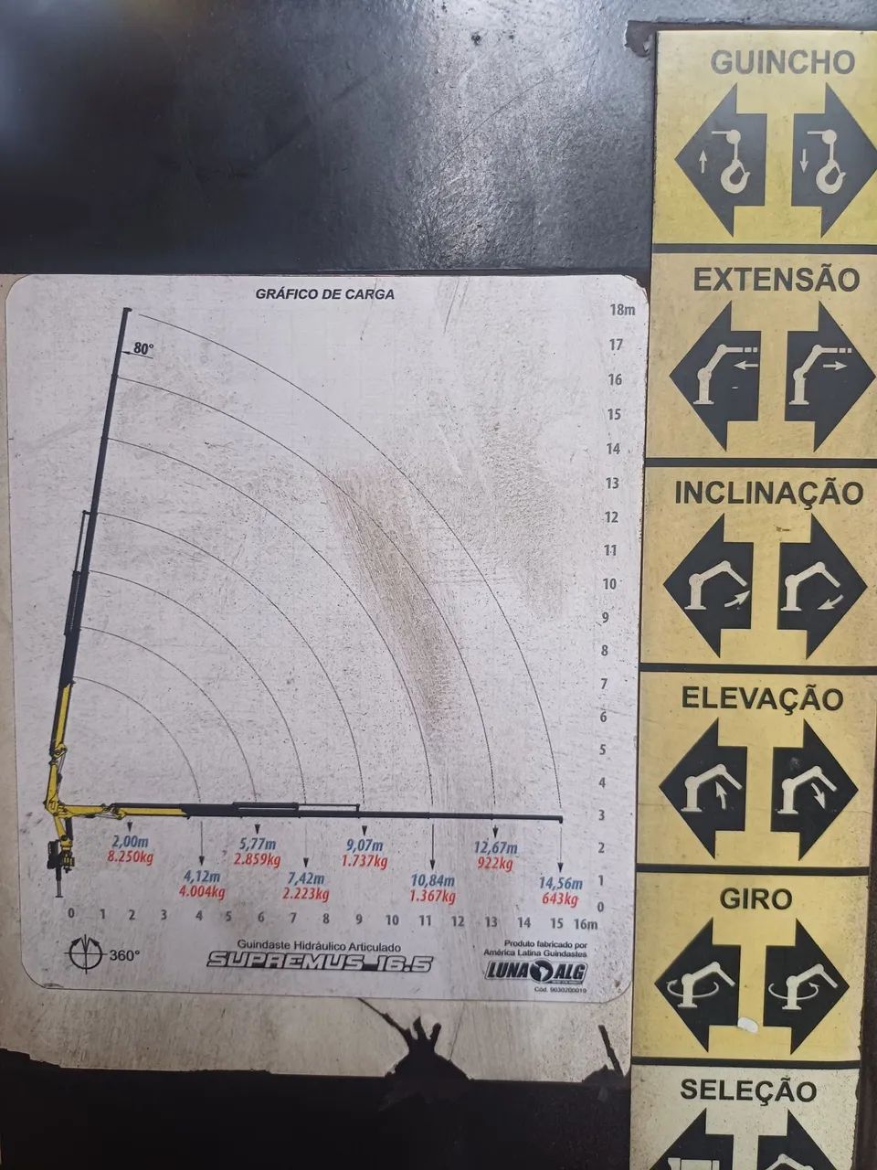 Vendo Munck top 1618 - Foto 4