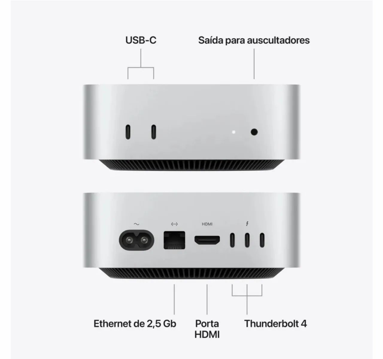 Apple Mac Mini M6 256gb 