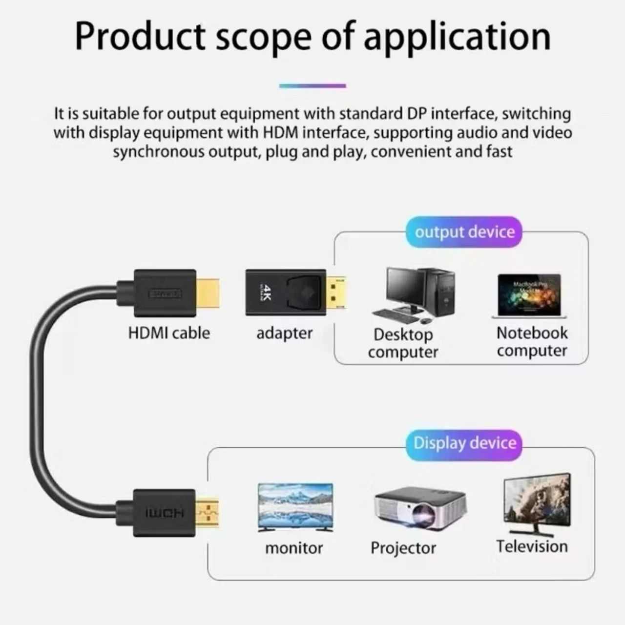 Displayport dp adaptador - Foto 4