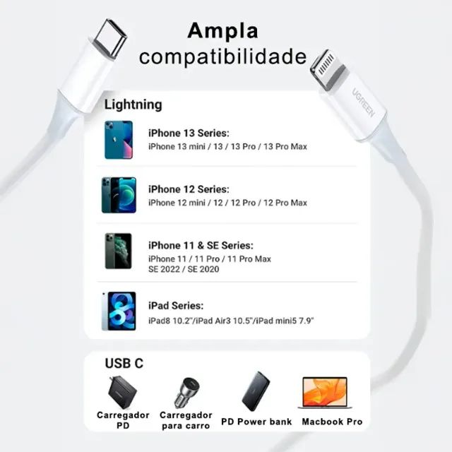 Cabo USB-C para Lightning UGREEN 1 Metro Branco com Certificação MFi - Foto 2