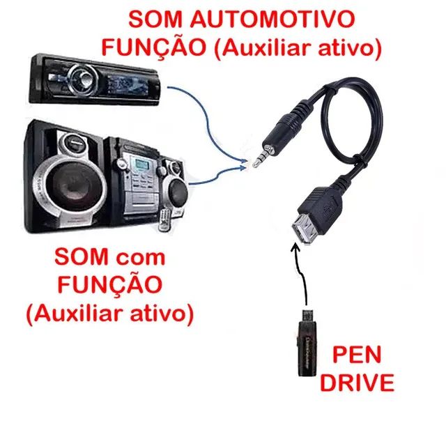 Cabo Adaptador Usb Fêmea X P2 Macho Entrada Auxiliar áudio - Foto 6
