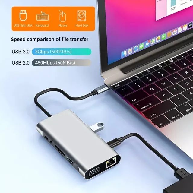 Adaptador Tipo-c 11 Em 1 Hdmi 4k Usb Ethernet Macbook iPad - COD 1177 - Foto 3