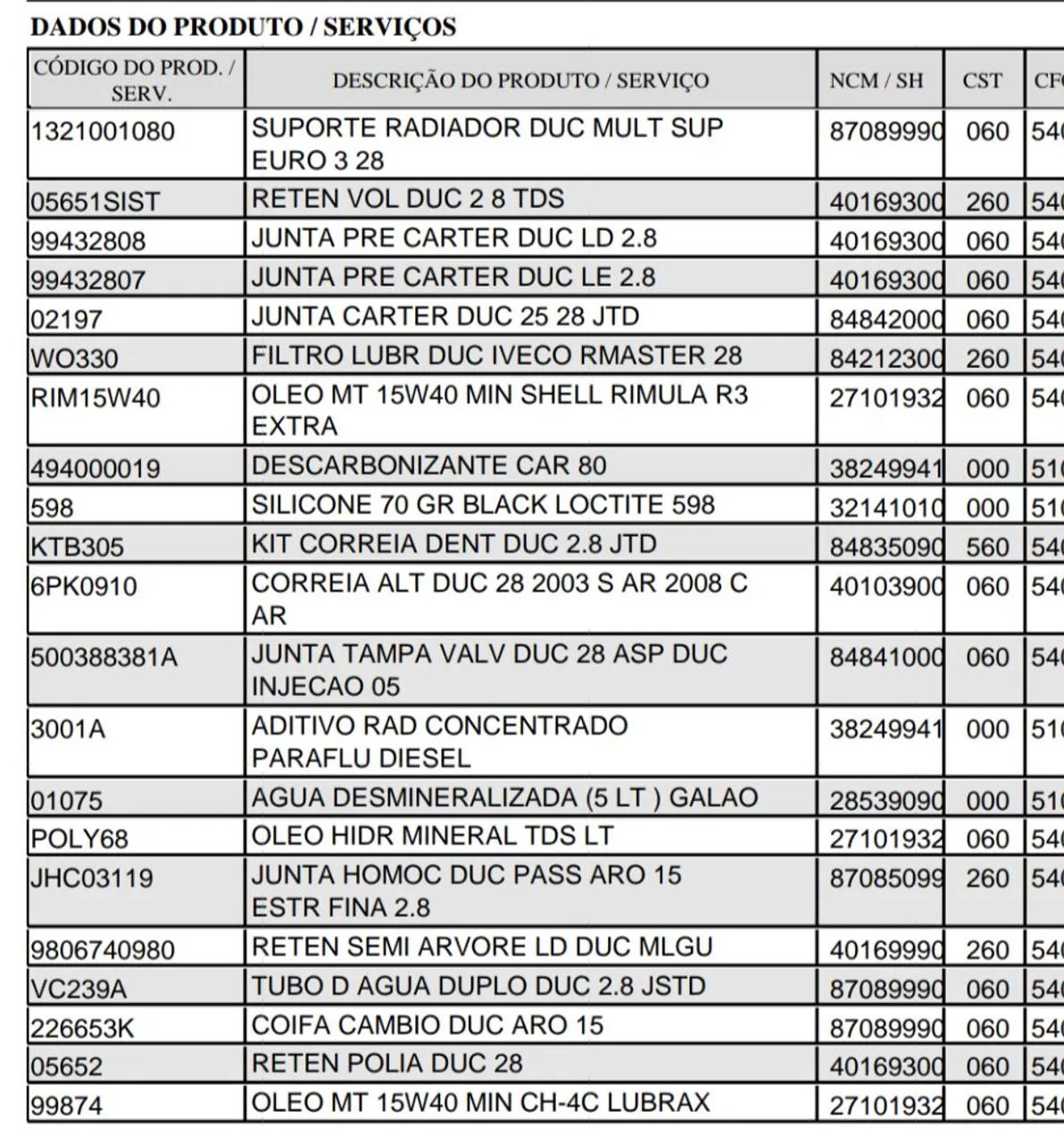 Ducato 2.8 com ar condicionado - Foto 10