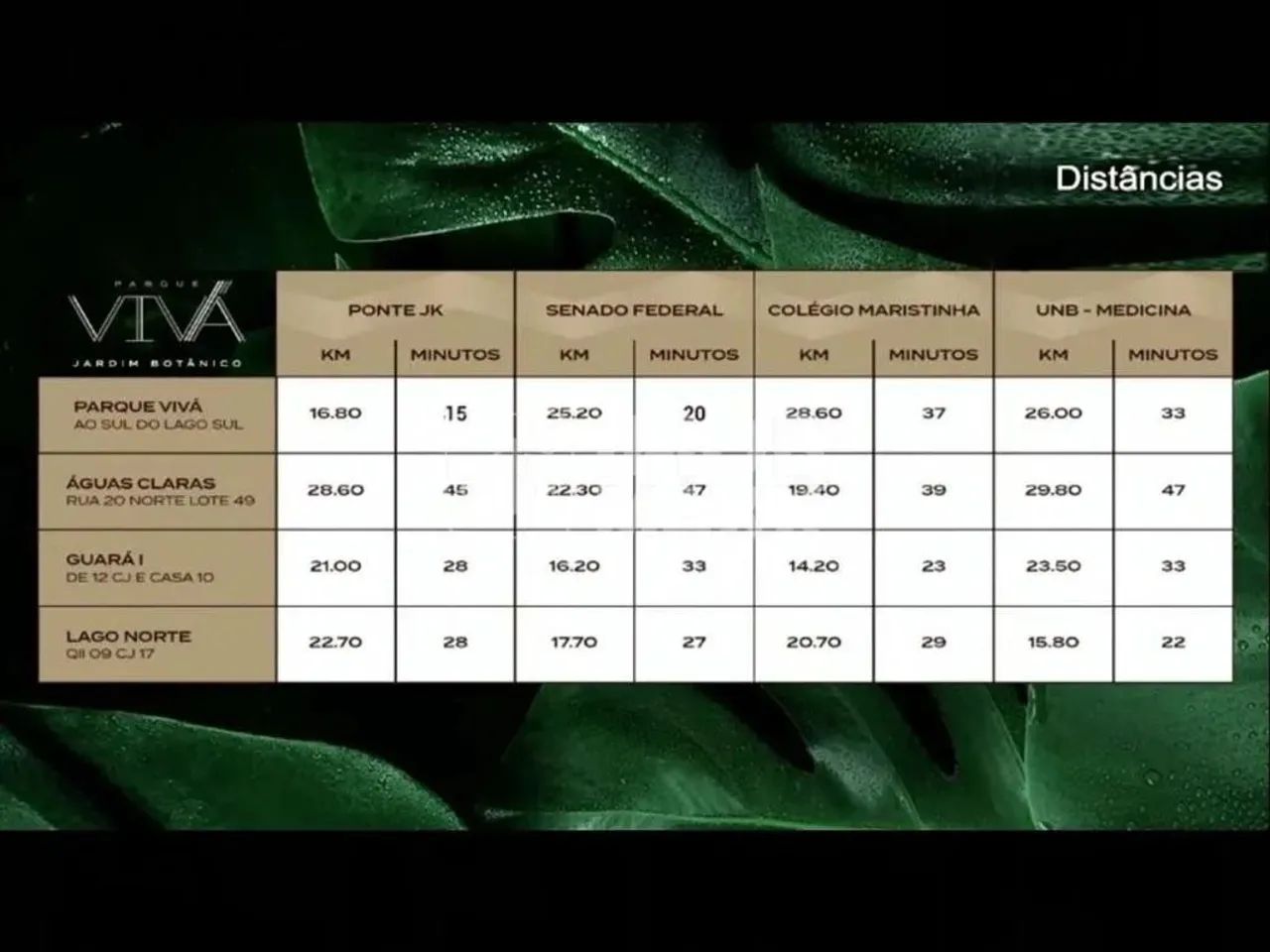 Terreno à Venda em Jardim Botânico - 382,62m² por R$239.999 - Foto 4