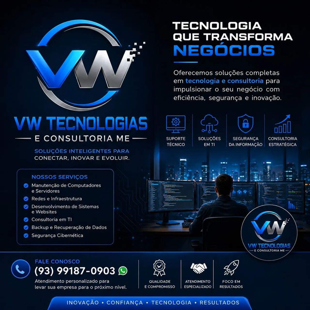 Serviços de Informática