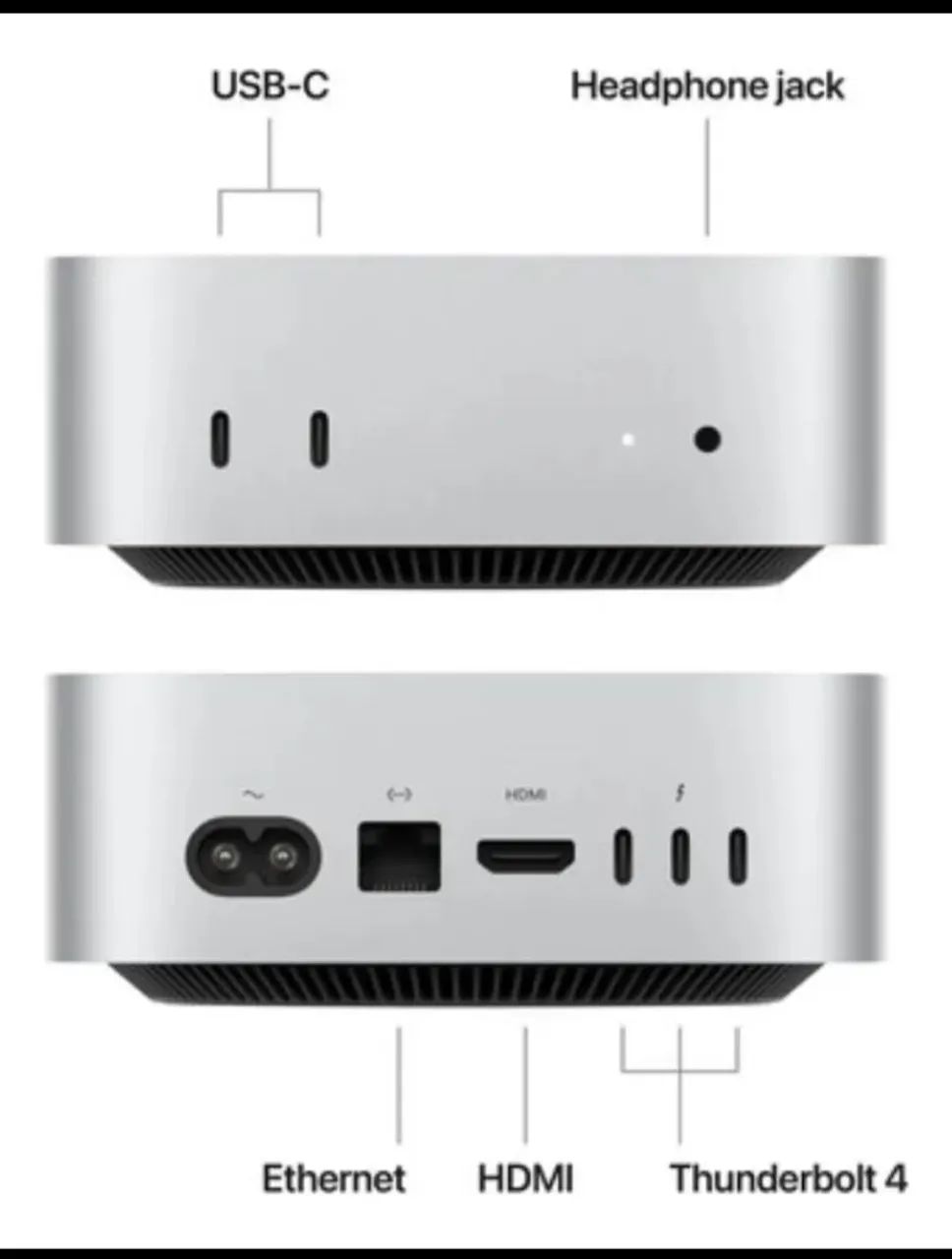 Mini mac M4 + Docking Station ugreen com garantia 2027. - Foto 3