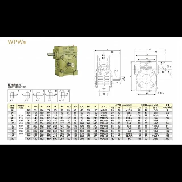 REDUTOR WPW 60 - caixa em ferro - Diversas reduções disponíveis -  consulte-nos!  - Foto 4